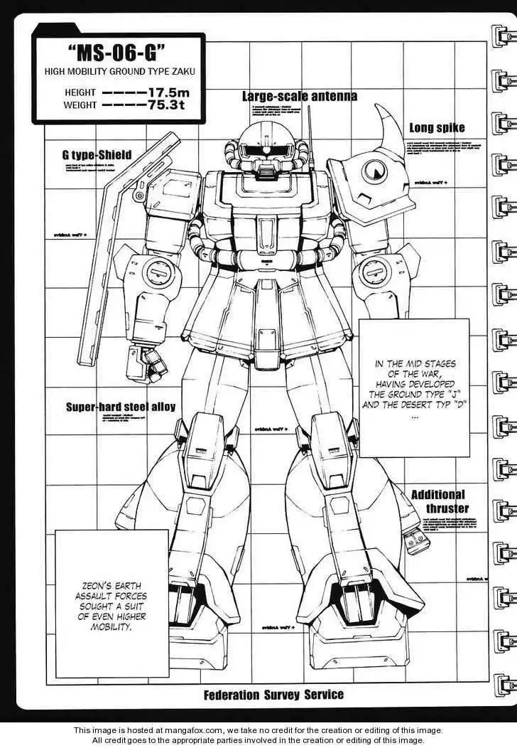 Kidou Senshi Gundam MSV-R: Johnny Ridden no Kikan Chapter 4 21